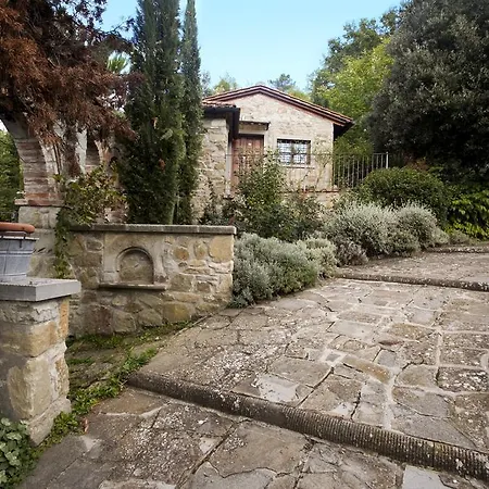 Borgo La Falciano